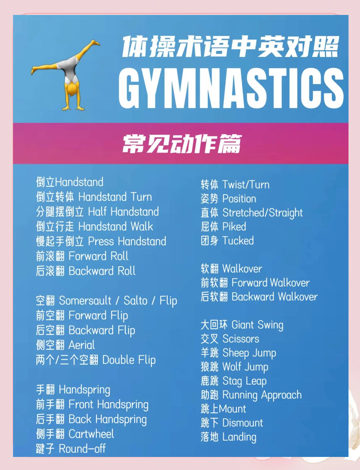 体育文化体育文化导刊